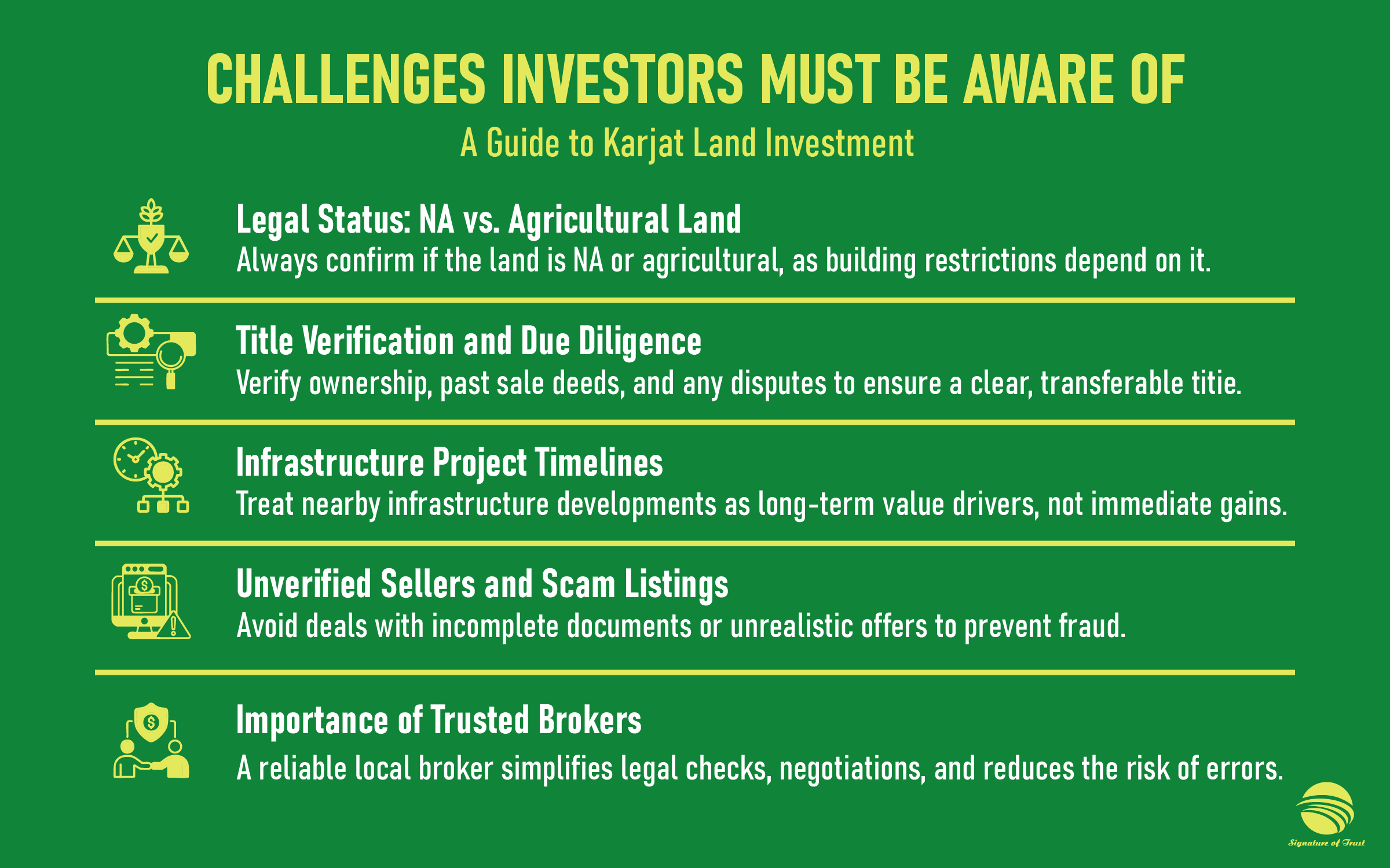 CHALLENGES INVESTORS MUST BE AWARE OF