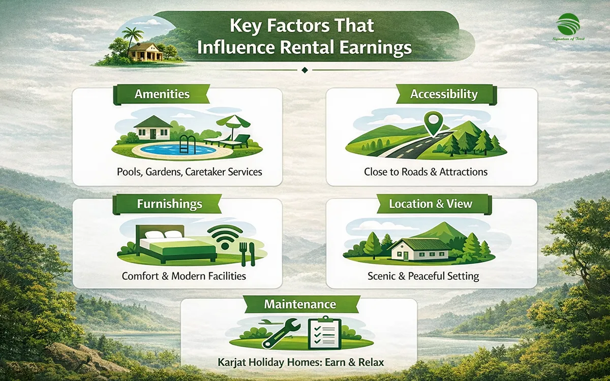 key factors influence rental earnings