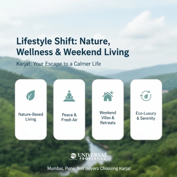 Lifestyle Shift Nature, Wellness & Weekend Living