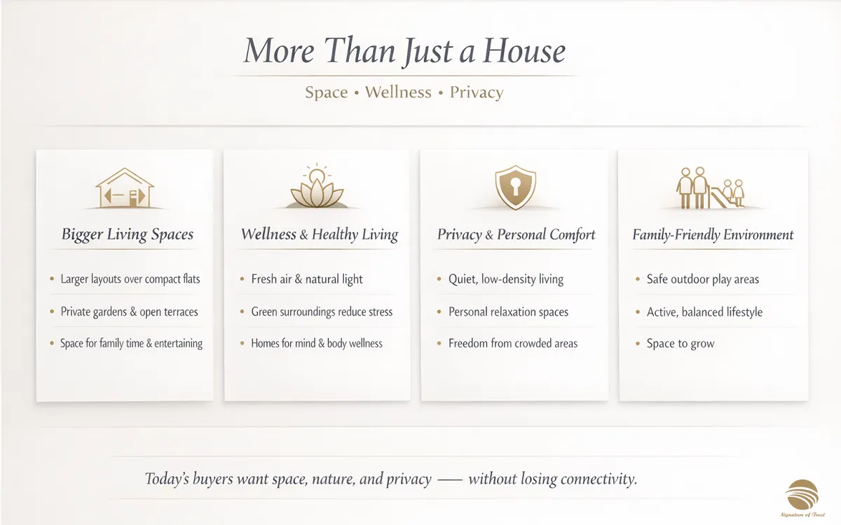 More Than Just A House