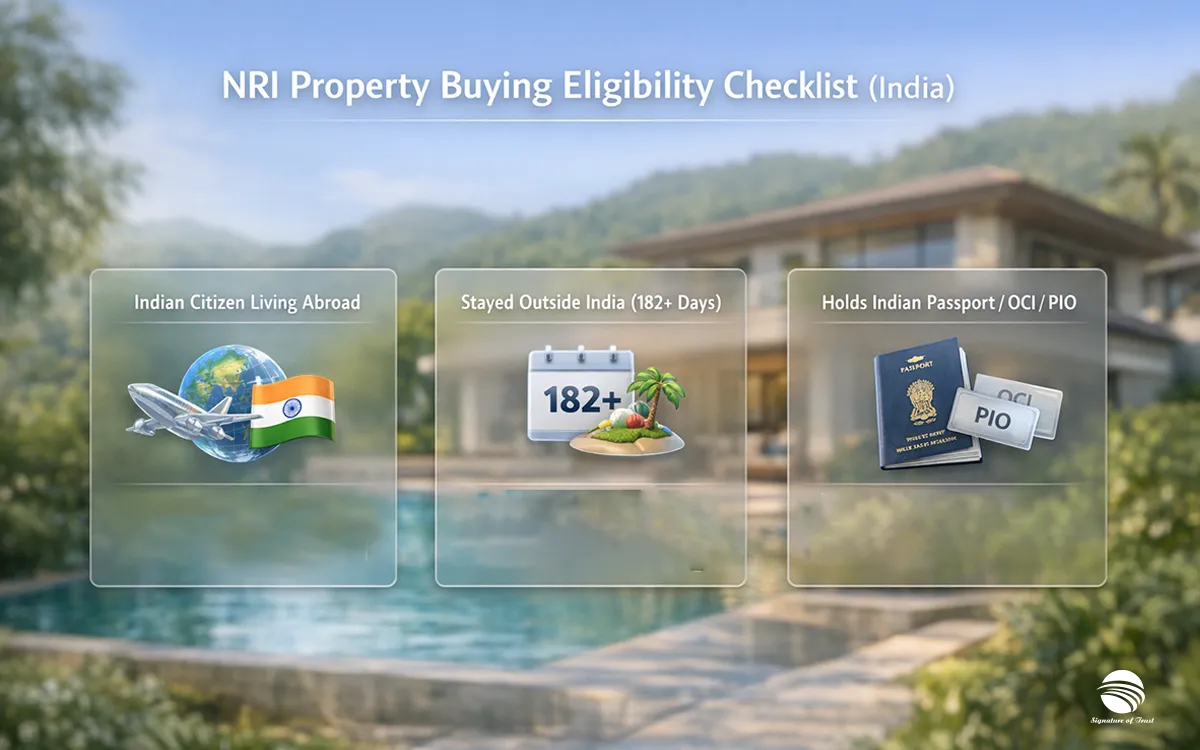 NRI Property Buying Eligibility Checklist India