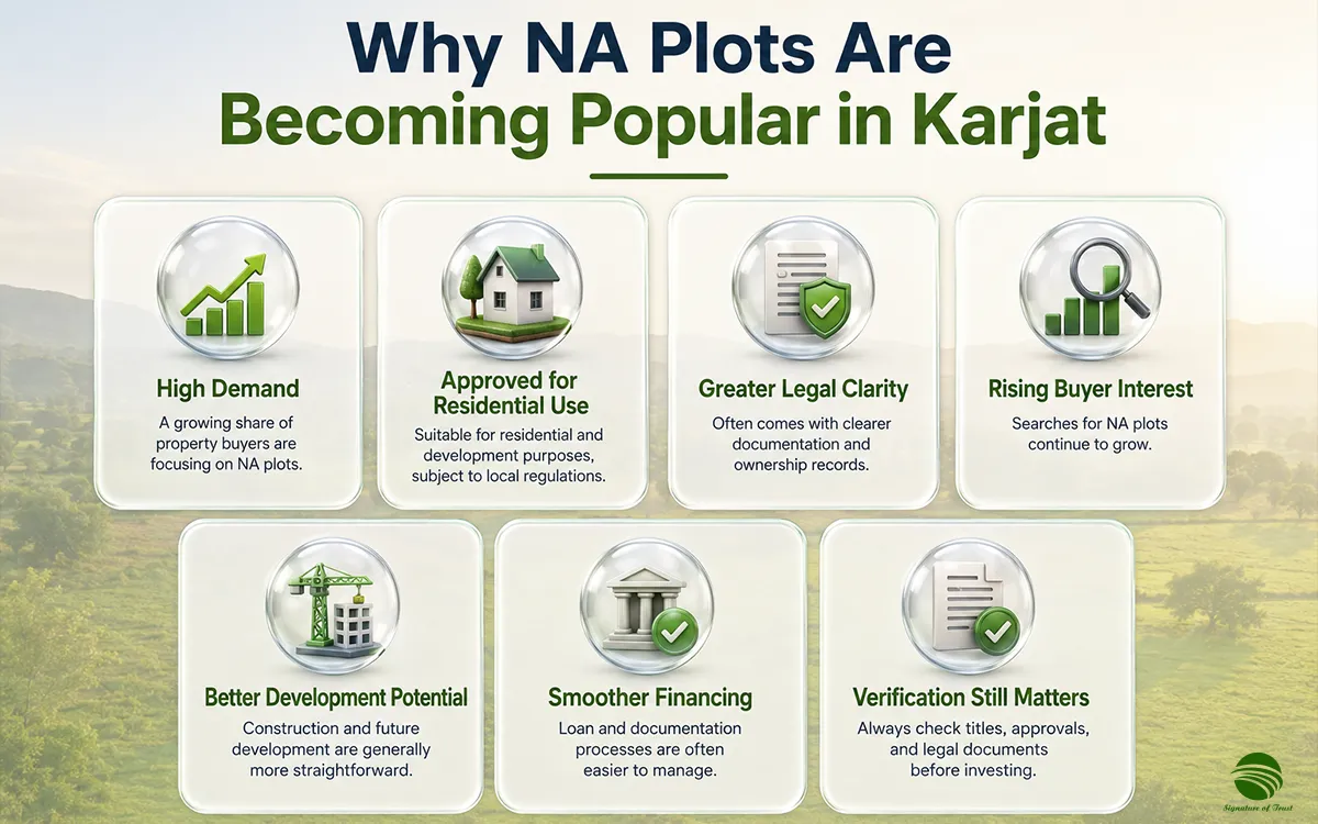NA Plots Are Becoming Popular in Karjat